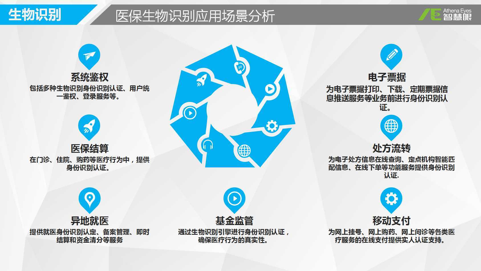 丽水医保套现中介微信(医保套现被骗了怎么办)