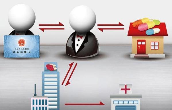 丽水医保余额套现渠道(医保钱如何套现)