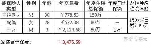 丽水医保小额提取代办600以内(医保提取代办中介)