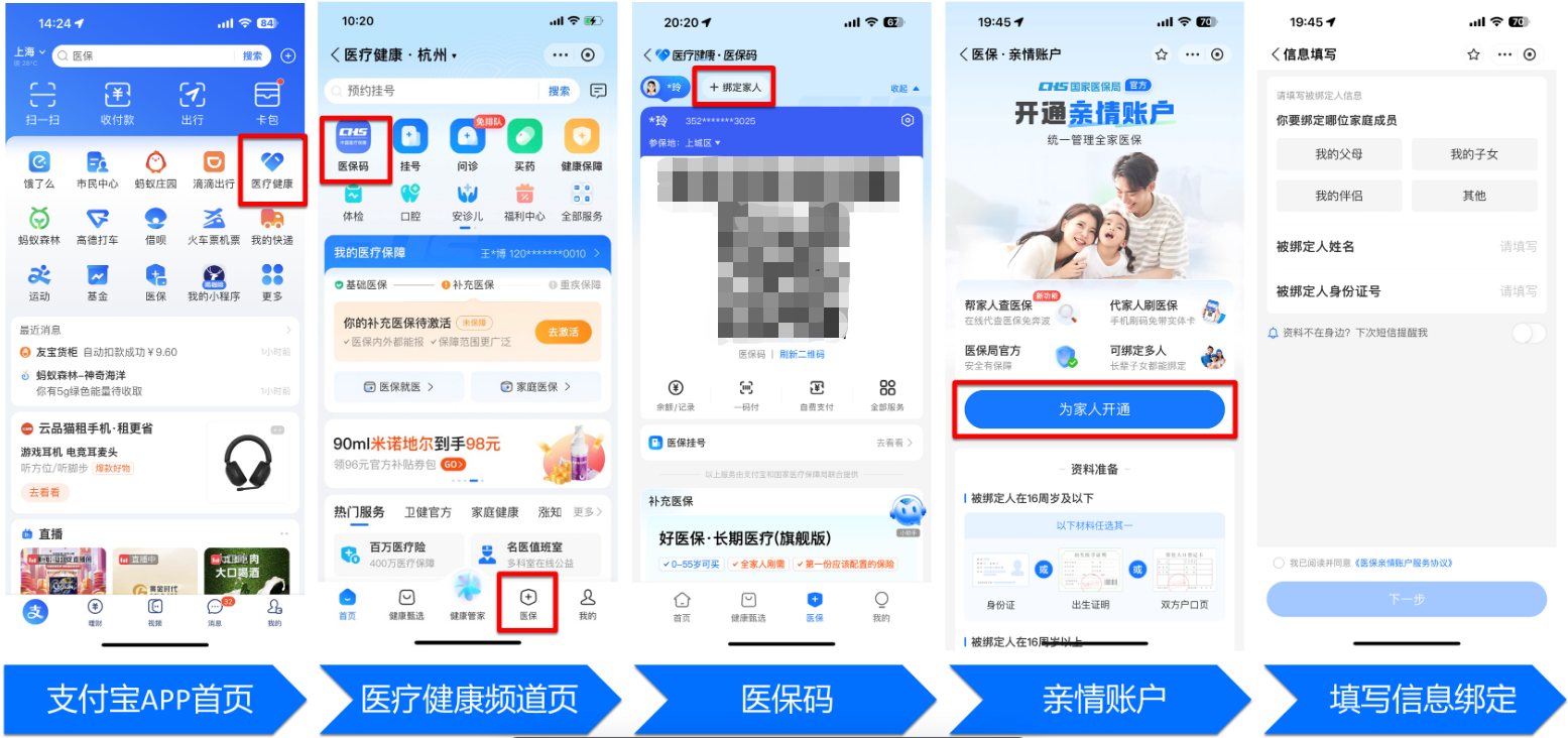 丽水全国医保卡变现平台(021医保卡变现)