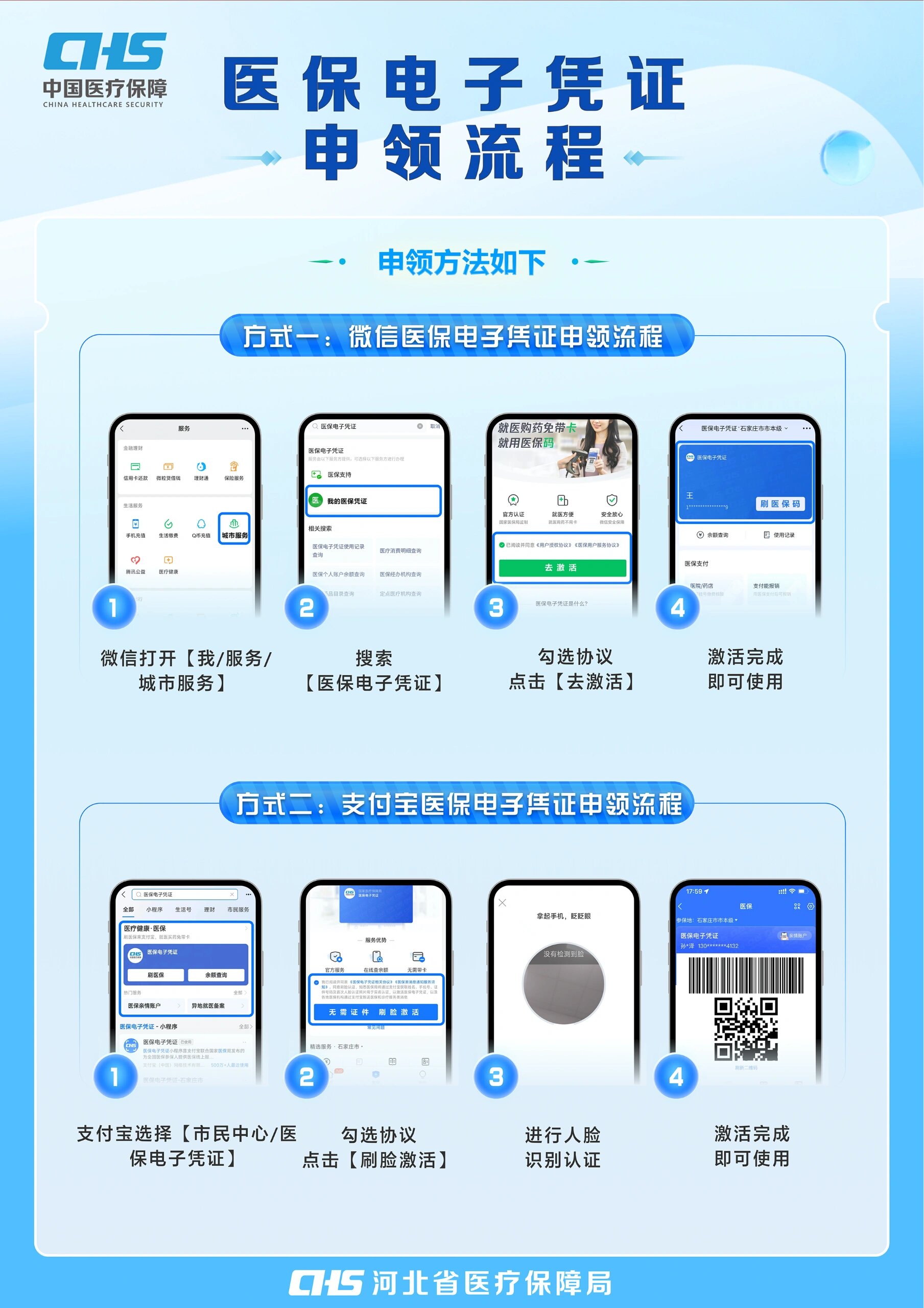 丽水医保卡金额如何提取(医保卡金额提取方法)