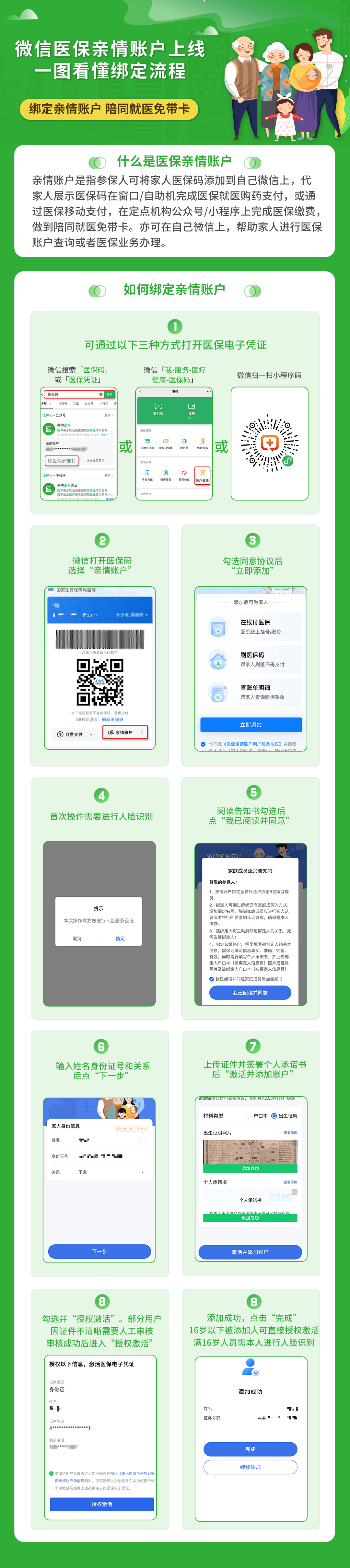 丽水医保24小时提取微信(微信提取医保卡里的钱)
