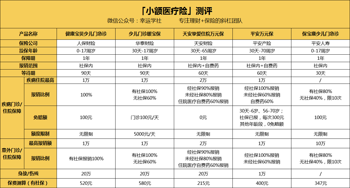 丽水医保小额提取代办600以内(医保提取24小时中介)