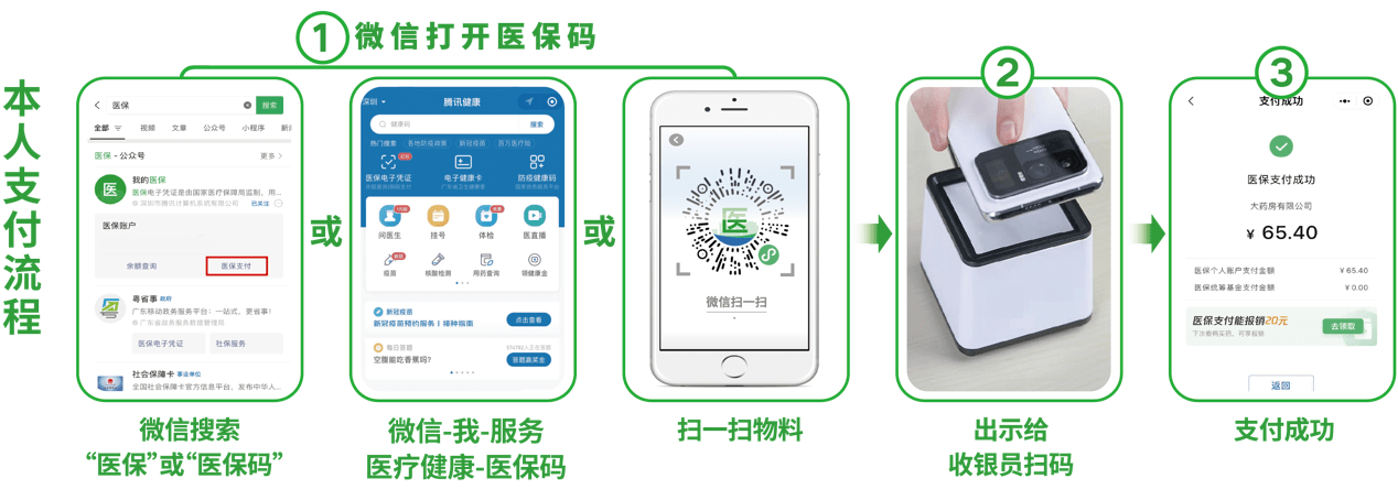 丽水24小时在线套医保卡微信(医保取现24小时微信)