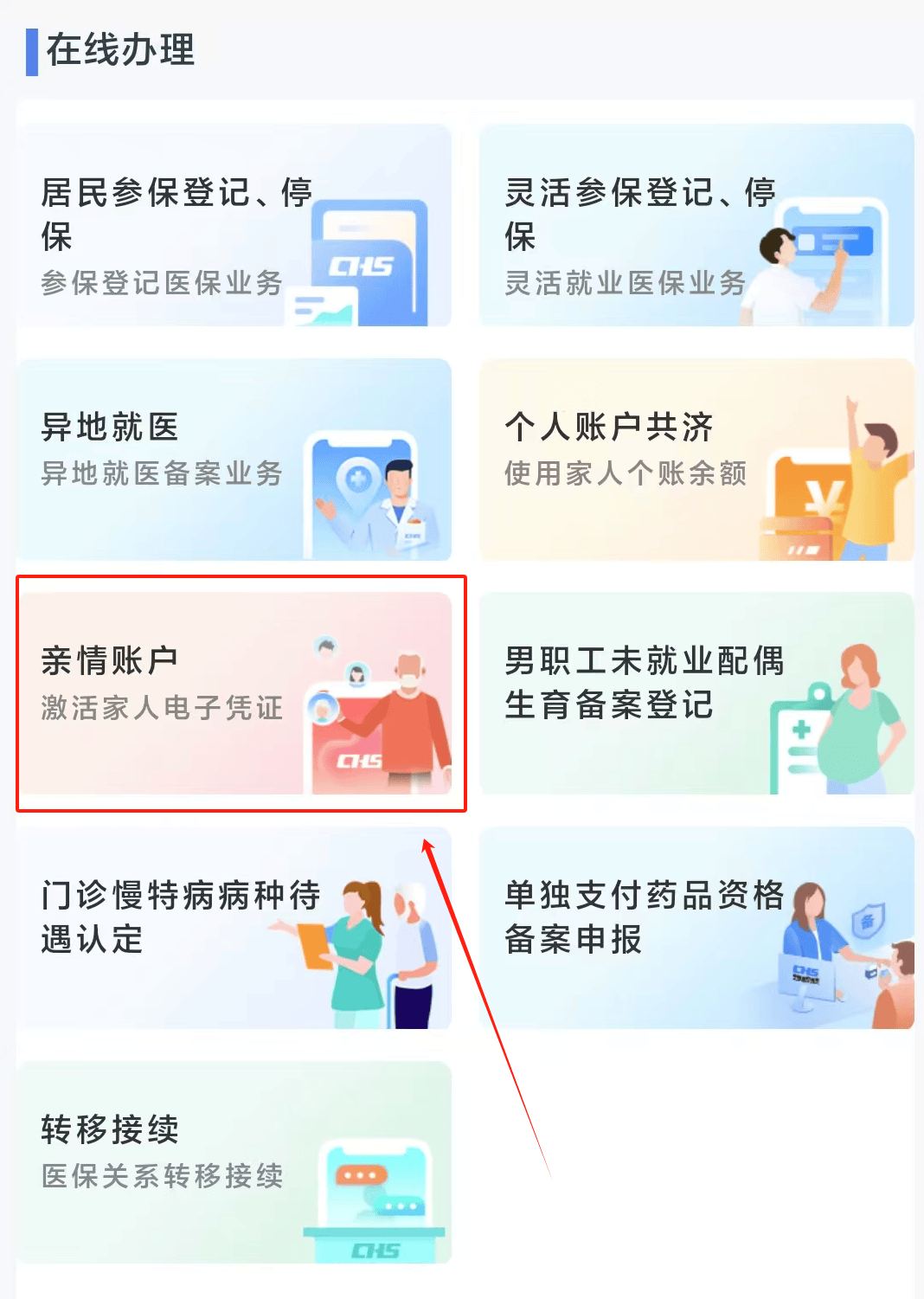 丽水医保24小时微信中介代取代办(微信医保怎么代办)
