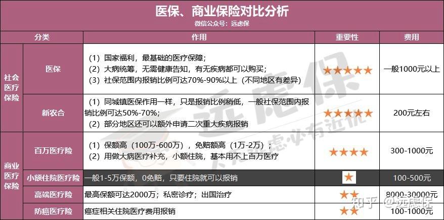 丽水医保小额提取代办600以内(医保提取微信24小时)