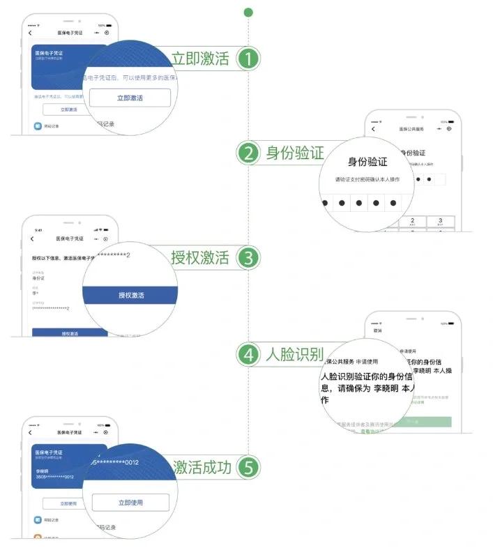 丽水武汉医保卡余额提取(武汉医保卡余额提取多久到账)