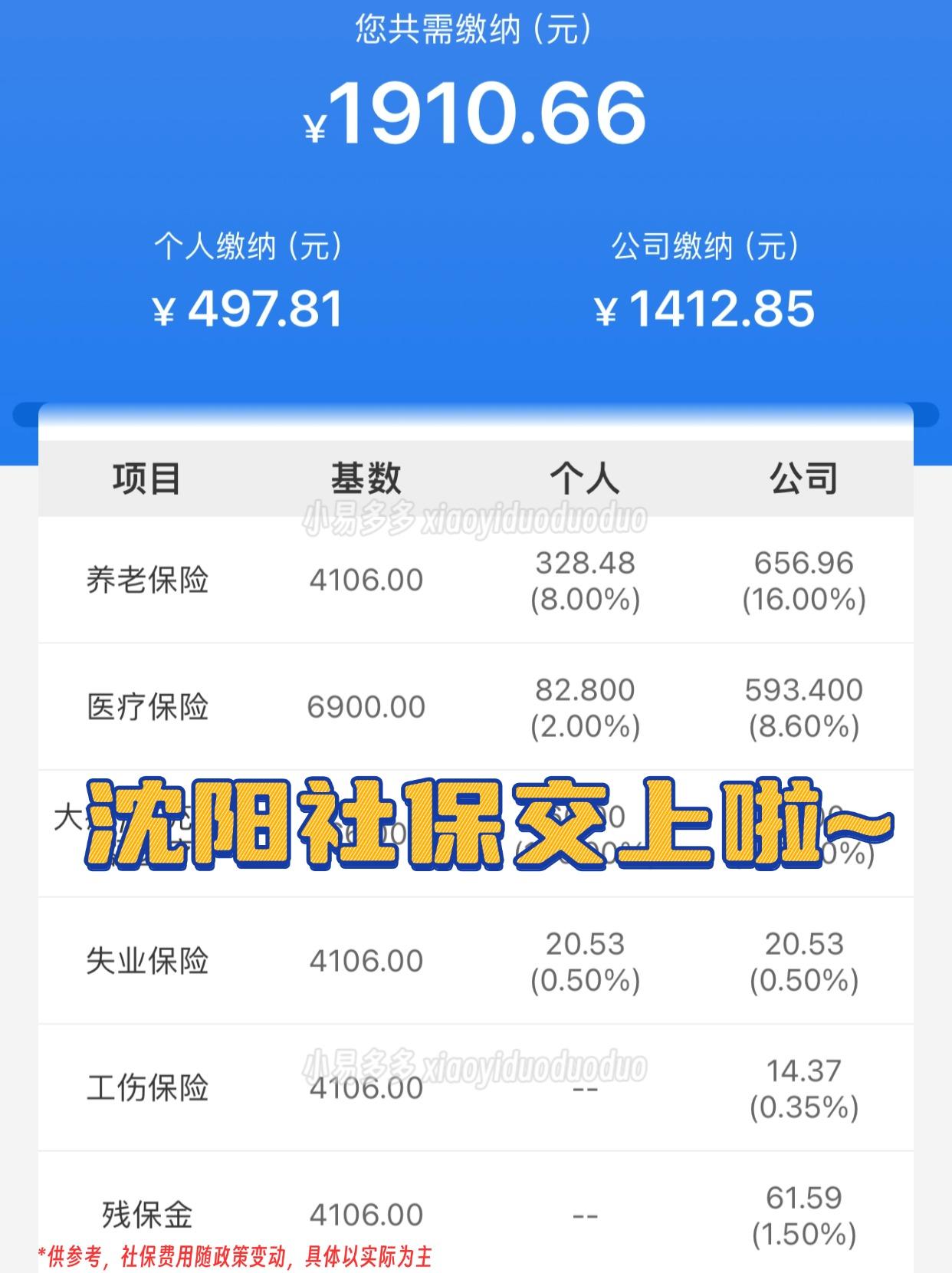 丽水沈阳医保中心咨询电话(沈阳医保局24小时咨询电话)