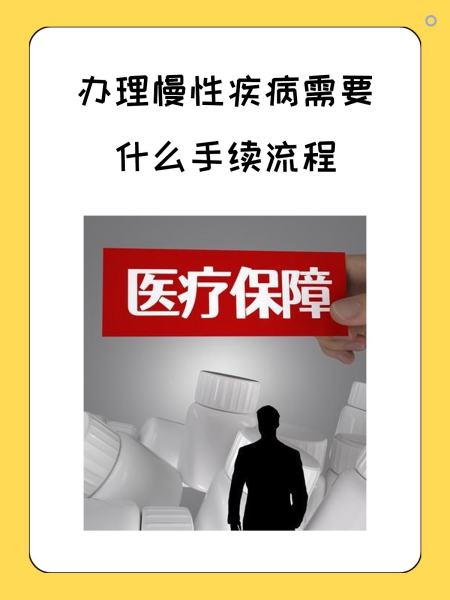 丽水慢性疾病医保怎么办理(慢性疾病医保怎么办理的)