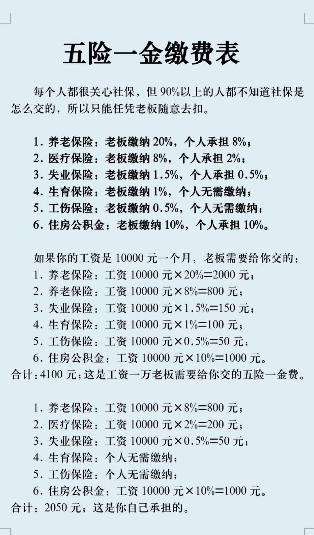 丽水职工医保和居民医保的区别(北京职工医保和居民医保的区别)