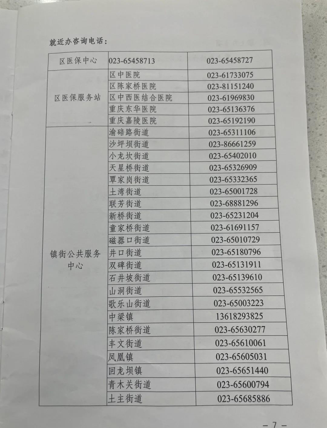 丽水医保卡挂失电话(苏州医保卡挂失电话)